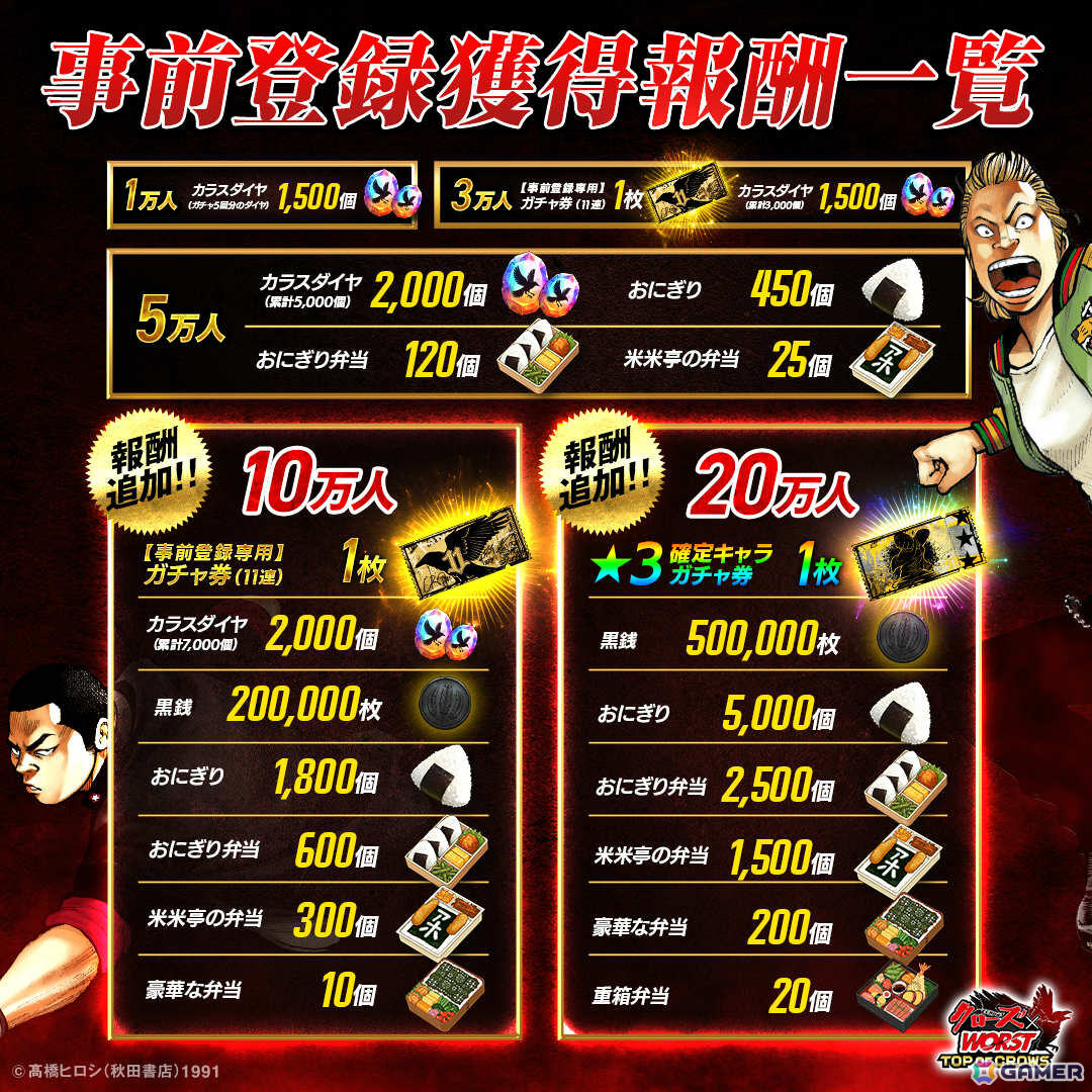 「クローズ」「WORST」シリーズのキャラで最強チームを結成する育成SLG「クローズ×WORST TOP OF CROWS」が配信！の画像