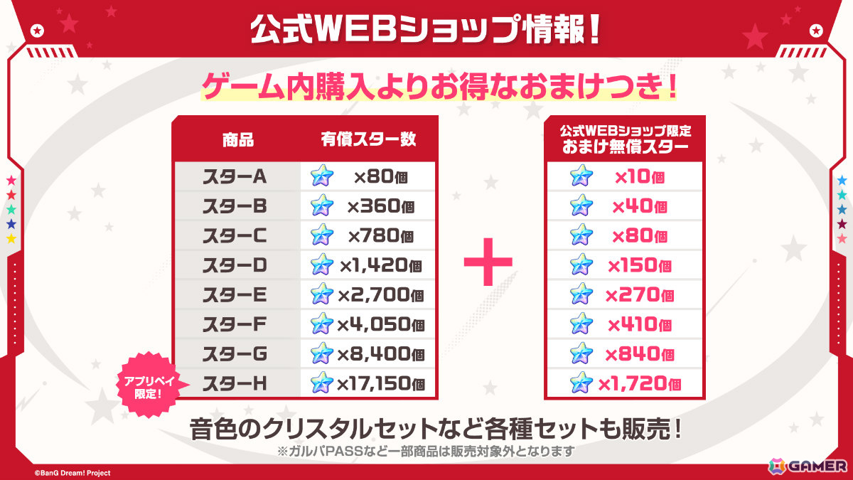 「ガルパ」蘭、パレオ、沙綾がドリフェス限定メンバーとして登場！期間限定メンバーは花音、七深、イヴの3人の画像19