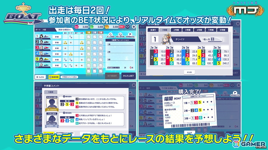 「セガNET麻雀 MJ」カジノモードの新ゲーム「ボート」がリリース!ランダムに選ばれた6体のキャラがボートに乗ってレース場を一周するレースゲームの画像