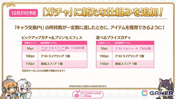 「プリコネR」12月31日からのプリンセスフェスに新限定キャラ「コッコロ（嚮導幼君）」が登場！新衣装のシズルとリノが活躍するイベントもの画像6
