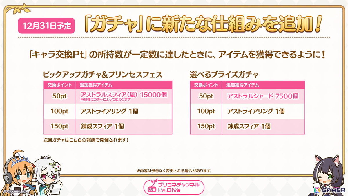 「プリコネR」12月31日からのプリンセスフェスに新限定キャラ「コッコロ（嚮導幼君）」が登場！新衣装のシズルとリノが活躍するイベントもの画像