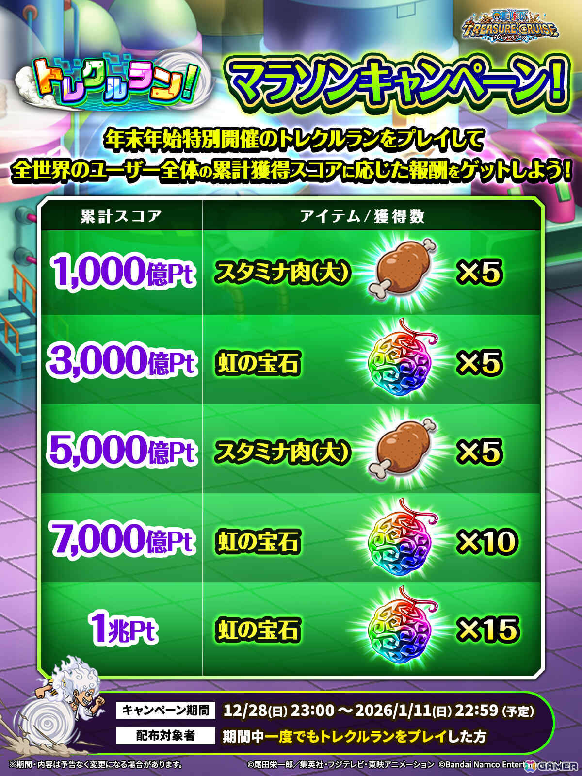 「ONE PIECE トレジャークルーズ」超スゴい「ルフィ＆ボニー」「サターン聖」「くま」「エメト」が「年末年始超スゴフェス！！」に登場の画像