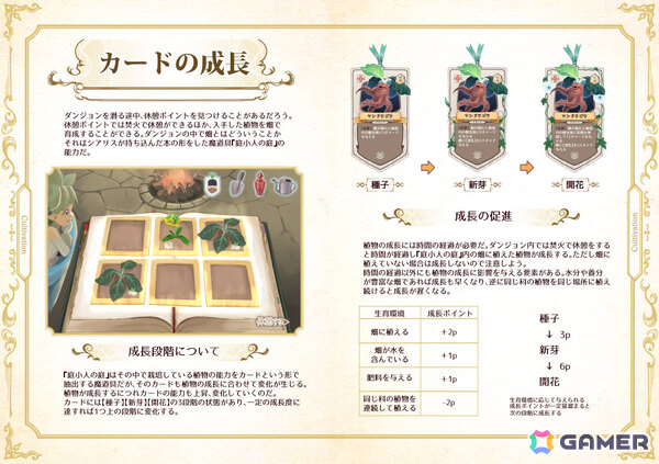猫額氏による架空のゲーム攻略本から生まれたデッキ構築ローグライク「庭小人の庭」のSteamページが公開！の画像8