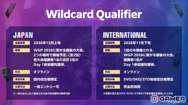 「シャドバWB」初の国際大会「Shadowverse World Grand Prix 2025」Grand Finalsが開催！優勝賞金1億円を手にした初代王者はDFM | ユーリ選手にの画像21