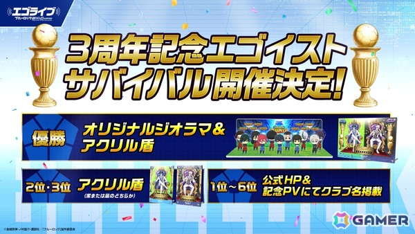 「ブルーロック プロジェクト:ワールドチャンピオン」で3rd Anniversary記念特大キャンペーンが開催！3周年を記念した潔 世一、凪 誠士郎が登場の画像9