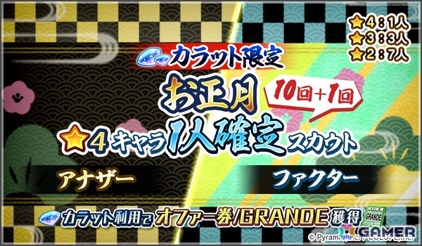 「アリス・ギア・アイギス」最大55回分の無料スカウトや★4キャラ確定スカウトなどのお正月アップデートが開催中！の画像3