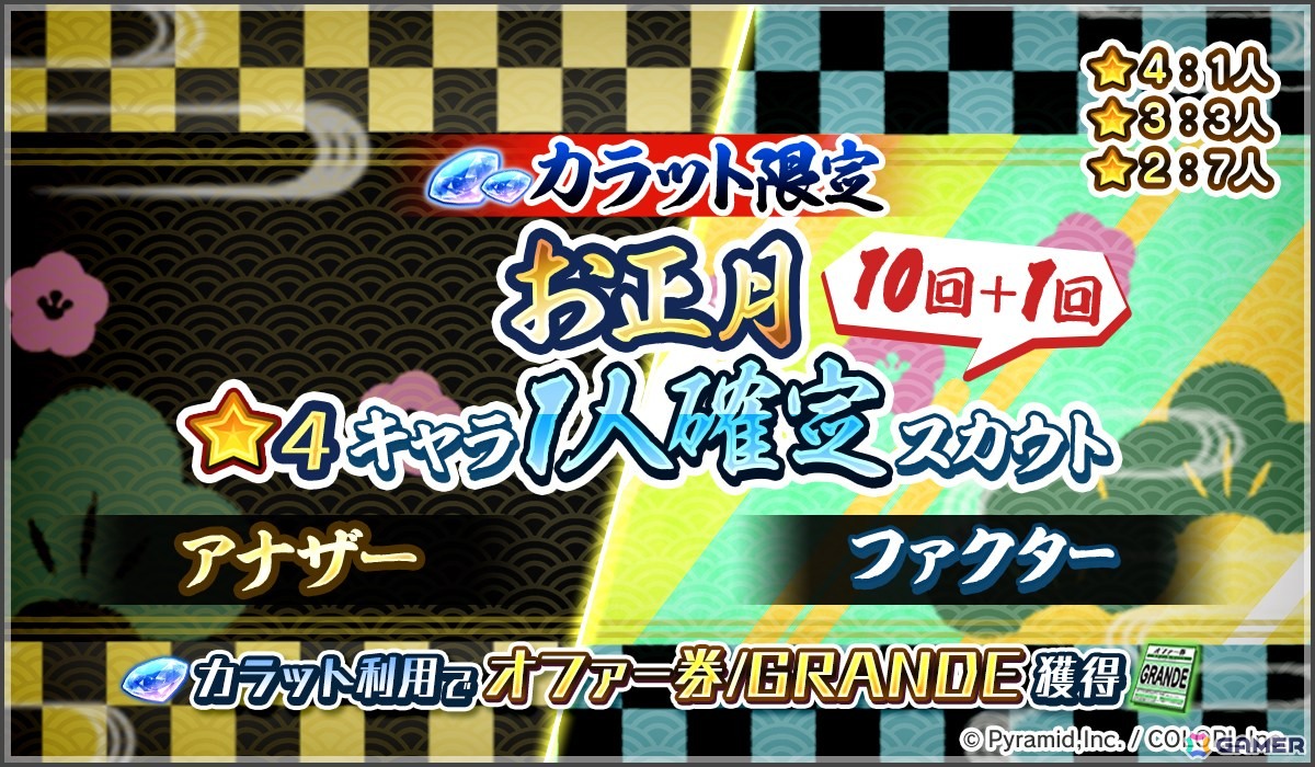 「アリス・ギア・アイギス」最大55回分の無料スカウトや★4キャラ確定スカウトなどのお正月アップデートが開催中！の画像3