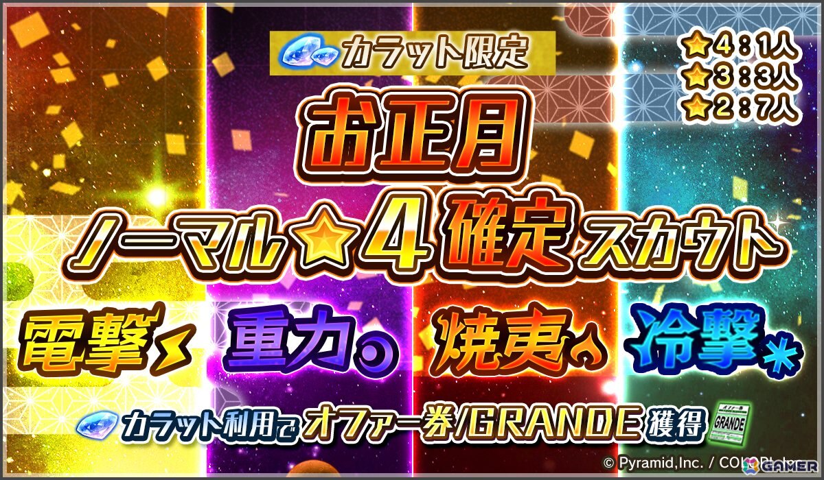 「アリス・ギア・アイギス」最大55回分の無料スカウトや★4キャラ確定スカウトなどのお正月アップデートが開催中！の画像4