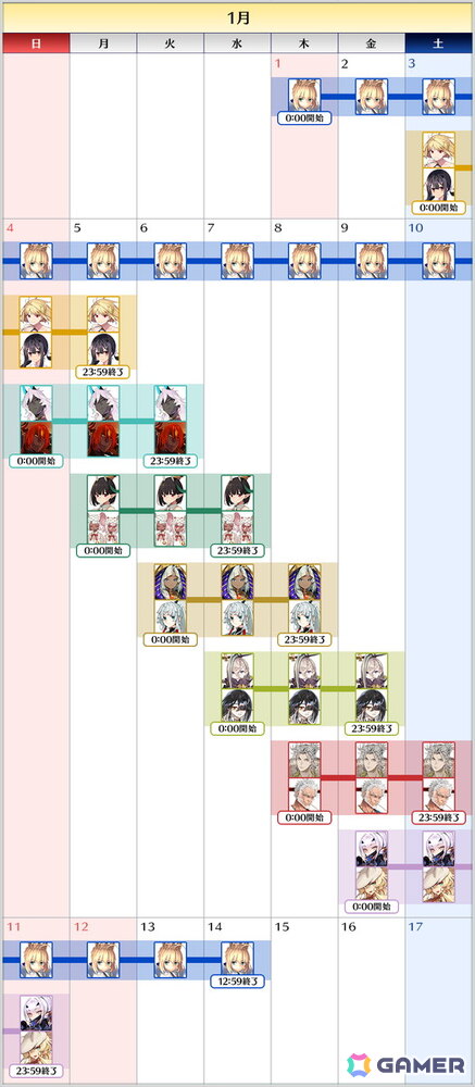 「FGO」でロード・ログレスが新登場！「2026年お正月キャンペーン」や「2026年お正月福袋召喚（男女別×クラス別）」「ニューイヤー2026 ピックアップ召喚」もの画像13