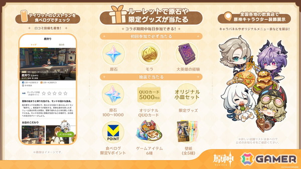 「原神」×「食べログ」のコラボキャンペーンが1月14日より開催！テイワットのレストランに実際に口コミできる体験もの画像2