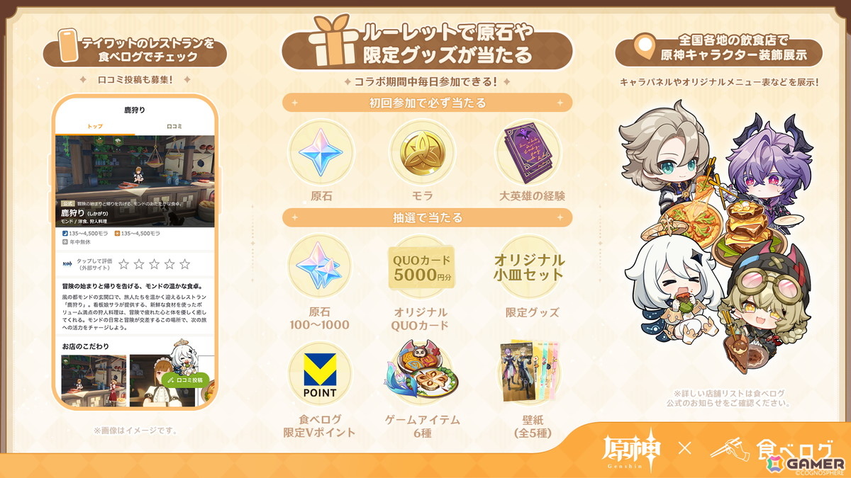 「原神」×「食べログ」のコラボキャンペーンが1月14日より開催！テイワットのレストランに実際に口コミできる体験もの画像