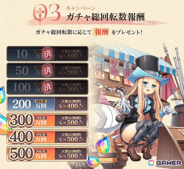 「恋姫†大戦」の事前登録者数が10万人を突破！天想石5,000個、夢想絵巻ガチャチケット20枚、恋姫ガチャチケット5枚の配布が決定の画像3