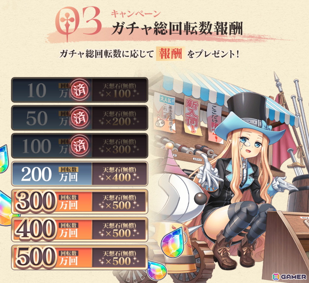 「恋姫†大戦」の事前登録者数が10万人を突破!天想石5,000個、夢想絵巻ガチャチケット20枚、恋姫ガチャチケット5枚の配布が決定の画像