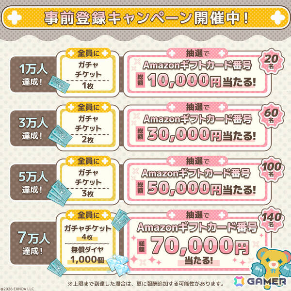 EXNOA×サイバード×リベル・エンタテインメントによる女性向けライフサポートゲーム「フルールデイズ」の事前登録受付が開始！の画像8