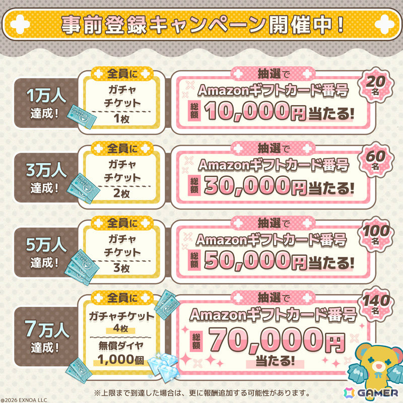 EXNOA×サイバード×リベル・エンタテインメントによる女性向けライフサポートゲーム「フルールデイズ」の事前登録受付が開始！の画像