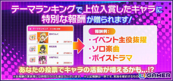 「グルミク」プレイヤーの応援がキャラの活動に直結する新機能「Direct for you」が公開！ランキング上位のキャラにはボイスドラマや楽曲制作などの報酬が贈られるの画像2