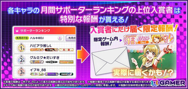 「グルミク」プレイヤーの応援がキャラの活動に直結する新機能「Direct for you」が公開！ランキング上位のキャラにはボイスドラマや楽曲制作などの報酬が贈られるの画像3