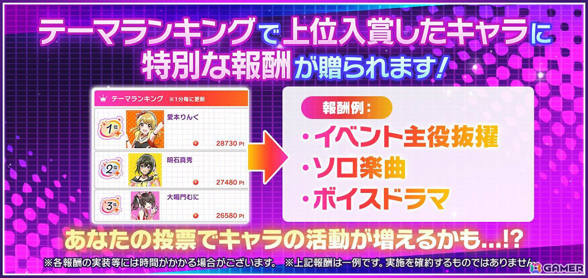 「グルミク」プレイヤーの応援がキャラの活動に直結する新機能「Direct for you」が公開！ランキング上位のキャラにはボイスドラマや楽曲制作などの報酬が贈られるの画像2