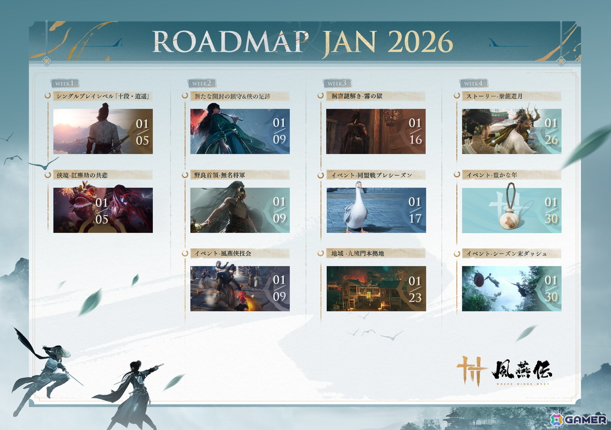「風燕伝：Where Winds Meet」のVer.1.2アップデートが1月9日に配信！新エリアの九流門本拠地や謎解きダンジョン・霧の牢などが登場の画像