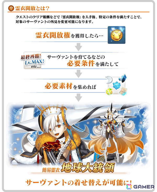 「FGO」で「？？？」が開幕！「アフタータイムのはじまり」をクリアするとU-オルガマリーの簡易霊衣「地球大統領」が霊衣縫製に追加の画像3