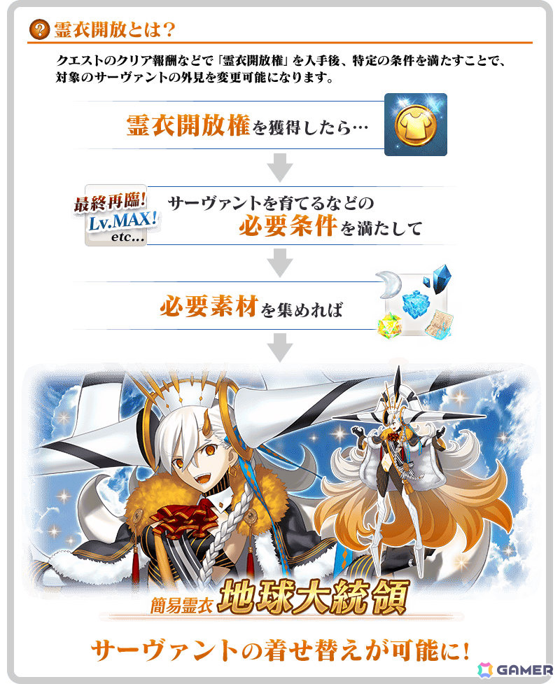 「FGO」で「？？？」が開幕！「アフタータイムのはじまり」をクリアするとU-オルガマリーの簡易霊衣「地球大統領」が霊衣縫製に追加の画像