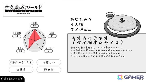 Steam版「みんなで空気読み。ワールド タイVer.」が1月13日に配信!タイならではのシチュエーションで“空気読み”に挑戦の画像