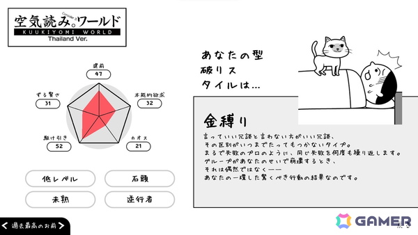 Steam版「みんなで空気読み。ワールド タイVer.」が1月13日に配信!タイならではのシチュエーションで“空気読み”に挑戦の画像