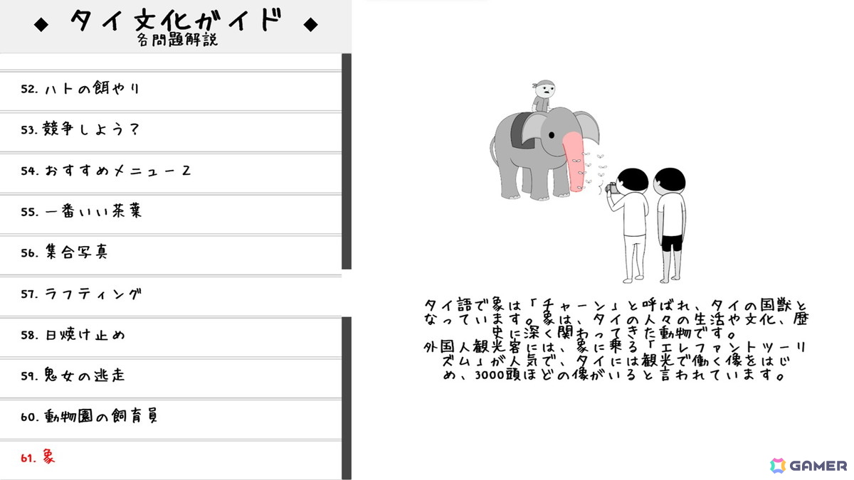 Steam版「みんなで空気読み。ワールド タイVer.」が1月13日に配信！タイならではのシチュエーションで“空気読み”に挑戦の画像11