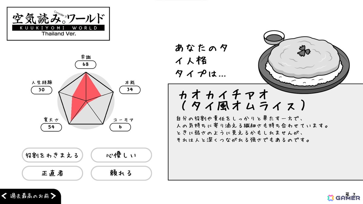 Steam版「みんなで空気読み。ワールド タイVer.」が1月13日に配信！タイならではのシチュエーションで“空気読み”に挑戦の画像8