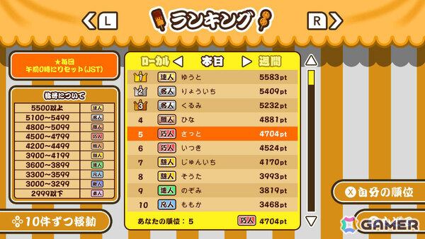串カツ作りを直感的な操作で楽しめるカジュアル調理アクション「作って！串カツ」がSwitch/Steamで配信！最大4人までのローカルマルチプレイにも対応の画像