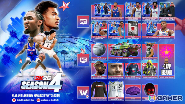 「NBA 2K26」シーズン4が1月9日より開幕！ビクター・ウェンバンヤマ選手とタイリース・マクシー選手が主役にの画像2
