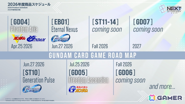 「ガンダムカードゲーム」情報発表番組にて「ストライクフリーダムガンダム」の参戦や「SDガンダム ジージェネレーション エターナル」とのコラボなど2026年度の展開が公開！の画像12