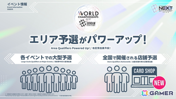 「ガンダムカードゲーム」情報発表番組にて「ストライクフリーダムガンダム」の参戦や「SDガンダム ジージェネレーション エターナル」とのコラボなど2026年度の展開が公開！の画像14