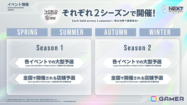 「ガンダムカードゲーム」情報発表番組にて「ストライクフリーダムガンダム」の参戦や「SDガンダム ジージェネレーション エターナル」とのコラボなど2026年度の展開が公開！の画像15