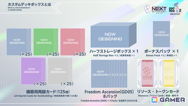 「ガンダムカードゲーム」情報発表番組にて「ストライクフリーダムガンダム」の参戦や「SDガンダム ジージェネレーション エターナル」とのコラボなど2026年度の展開が公開！の画像9