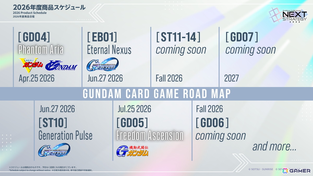 「ガンダムカードゲーム」情報発表番組にて「ストライクフリーダムガンダム」の参戦や「SDガンダム ジージェネレーション エターナル」とのコラボなど2026年度の展開が公開!の画像