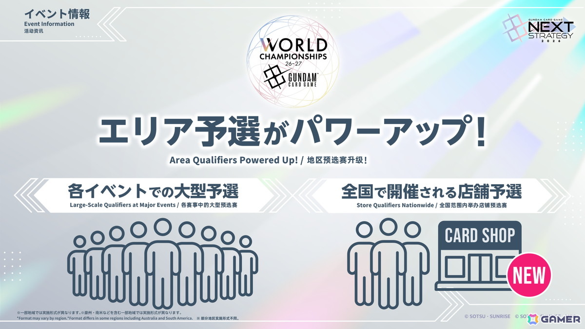 「ガンダムカードゲーム」情報発表番組にて「ストライクフリーダムガンダム」の参戦や「SDガンダム ジージェネレーション エターナル」とのコラボなど2026年度の展開が公開!の画像