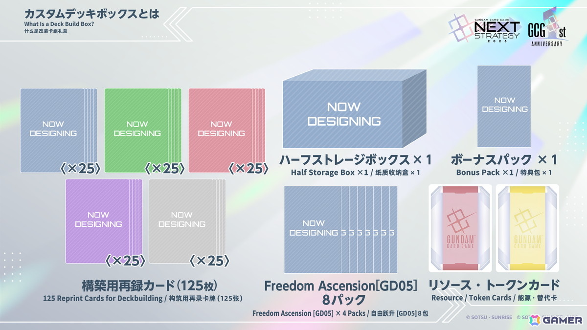 「ガンダムカードゲーム」情報発表番組にて「ストライクフリーダムガンダム」の参戦や「SDガンダム ジージェネレーション エターナル」とのコラボなど2026年度の展開が公開!の画像