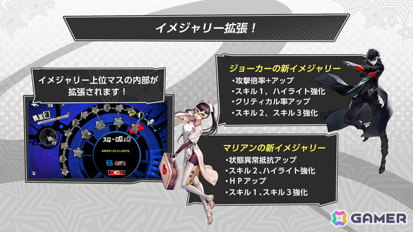 「ペルソナ5: The Phantom X」に★5怪盗「琴音・アイスストーム」が登場！メインストーリー第3章「無償の愛」第3幕も公開の画像