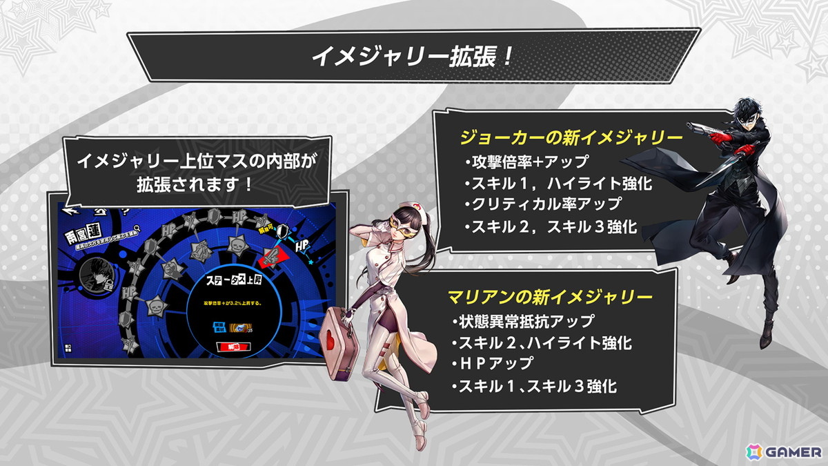 「ペルソナ5: The Phantom X」に★5怪盗「琴音・アイスストーム」が登場！メインストーリー第3章「無償の愛」第3幕も公開の画像6