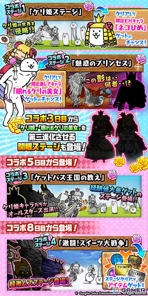 「にゃんこ大戦争」で「ケリ姫スイーツ」とのコラボが開催！コラボ限定ガチャでKHM48やチビガウなどのキャラをゲットしようの画像3