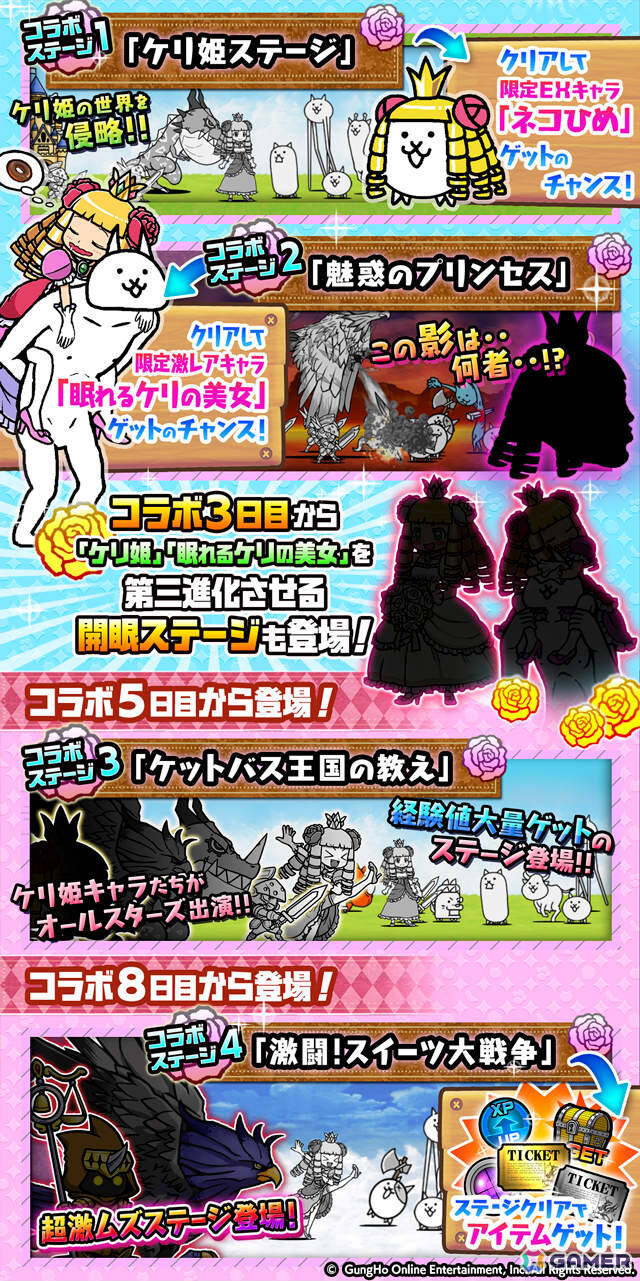 「にゃんこ大戦争」で「ケリ姫スイーツ」とのコラボが開催！コラボ限定ガチャでKHM48やチビガウなどのキャラをゲットしようの画像
