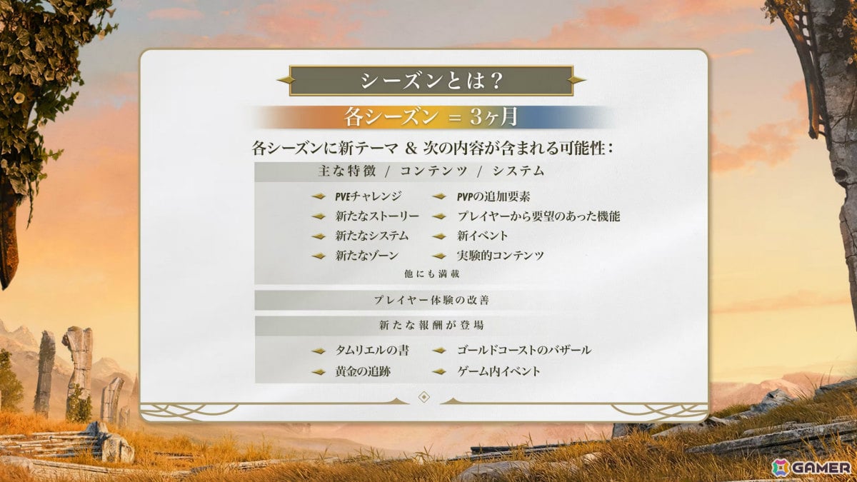「エルダー・スクロールズ・オンライン」冒険しながら報酬を獲得できる「シーズン」が導入!基本ゲームを所持する全プレイヤーが全てのコンテンツを無料で楽しめるの画像