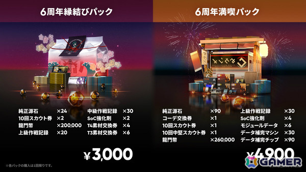 「アークナイツ」×TVアニメ「BanG Dream! Ave Mujica」のコラボが発表！斬業ホシグマ（CV：安野希世乃）、ハルカ（CV：豊田萌絵）などの登場も明らかにの画像28