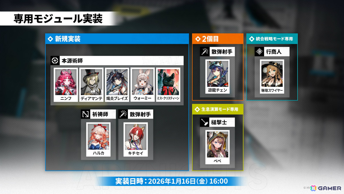 「アークナイツ」×TVアニメ「BanG Dream! Ave Mujica」のコラボが発表！斬業ホシグマ（CV：安野希世乃）、ハルカ（CV：豊田萌絵）などの登場も明らかにの画像