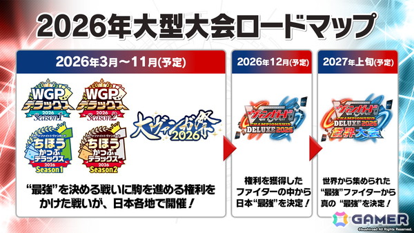 2026年のヴァンガード15周年記念PV＆イラストが公開！「龍が如く」「イナズマイレブン 英雄たちのヴィクトリーロード」とのコラボもの画像25