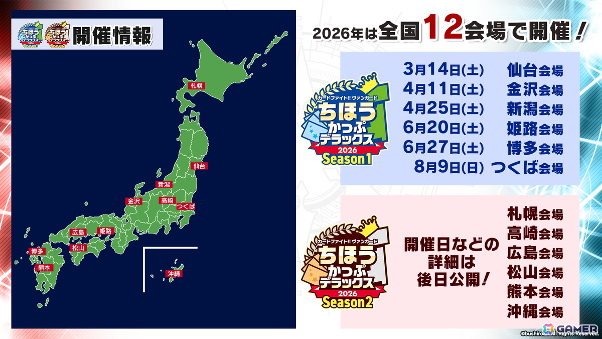 2026年のヴァンガード15周年記念PV＆イラストが公開！「龍が如く」「イナズマイレブン 英雄たちのヴィクトリーロード」とのコラボもの画像