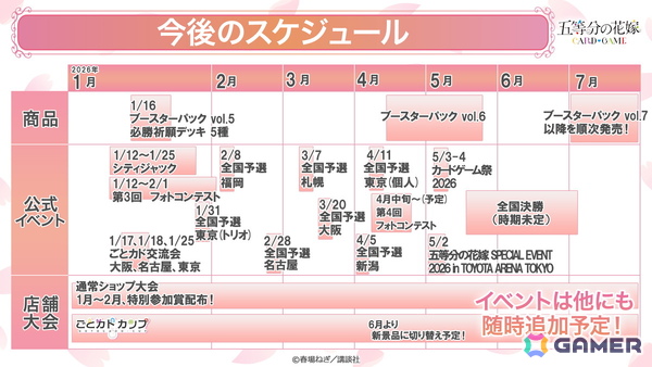 「五等分の花嫁 カードゲーム」2ndシーズン突入の「ブースターパック vol.5」「必勝祈願デッキ」「ブースターパックvol.6」情報が公開！の画像12