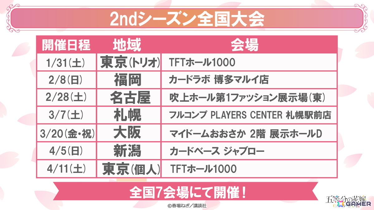 「五等分の花嫁 カードゲーム」2ndシーズン突入の「ブースターパック vol.5」「必勝祈願デッキ」「ブースターパックvol.6」情報が公開！の画像