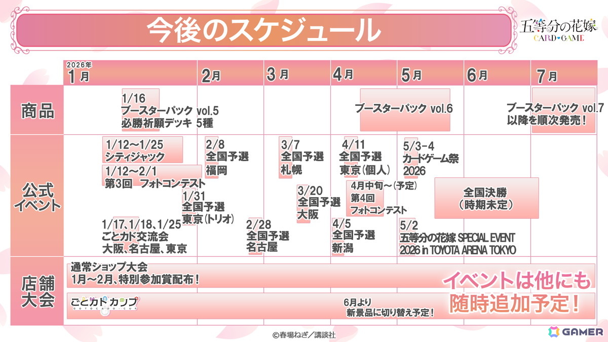 「五等分の花嫁 カードゲーム」2ndシーズン突入の「ブースターパック vol.5」「必勝祈願デッキ」「ブースターパックvol.6」情報が公開！の画像